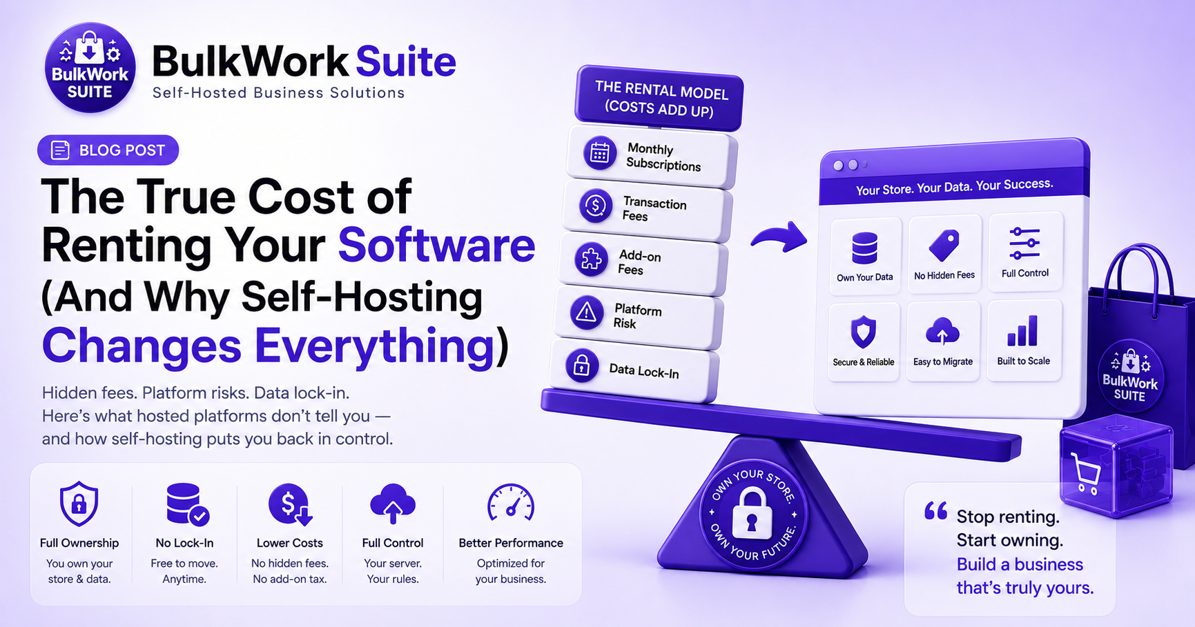 The True Cost of Renting Your Software (And Why Self-Hosting Changes Everything)
