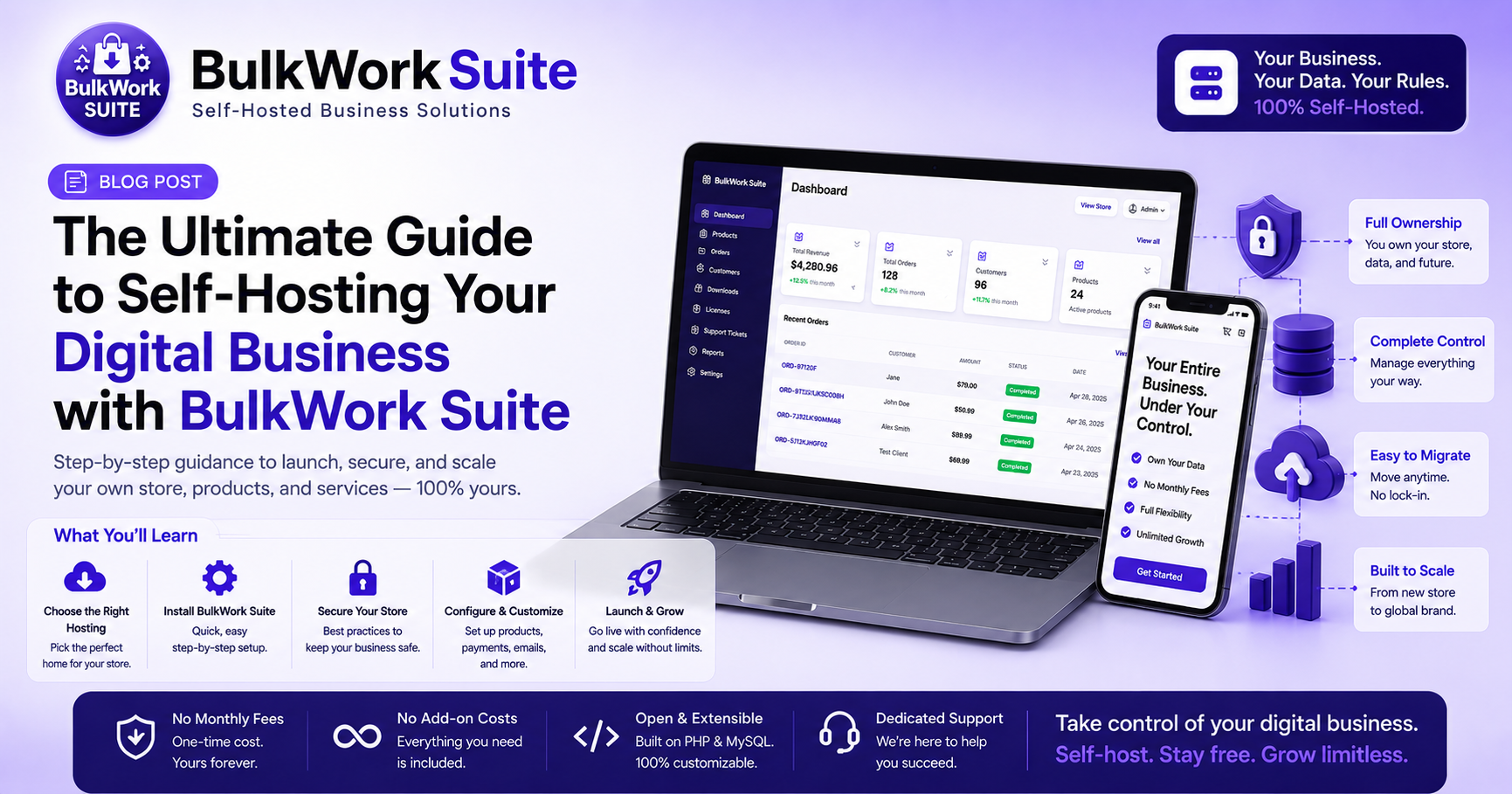 The Ultimate Guide to Self-Hosting Your Digital Business with BulkWork Suite